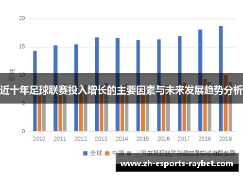 近十年足球联赛投入增长的主要因素与未来发展趋势分析