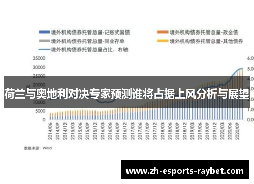荷兰与奥地利对决专家预测谁将占据上风分析与展望