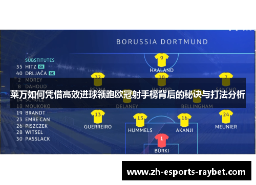 莱万如何凭借高效进球领跑欧冠射手榜背后的秘诀与打法分析