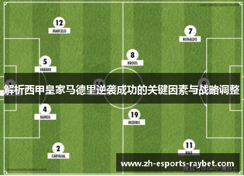 解析西甲皇家马德里逆袭成功的关键因素与战略调整 解析西甲皇家马德里逆袭成功的关键因素与战略调整