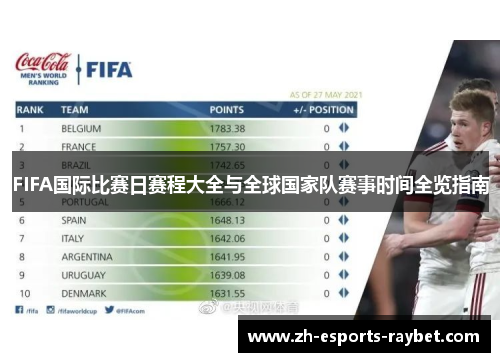 FIFA国际比赛日赛程大全与全球国家队赛事时间全览指南