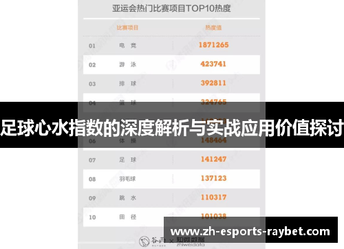 足球心水指数的深度解析与实战应用价值探讨 足球心水指数的深度解析与实战应用价值探讨