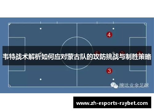 韦特战术解析如何应对蒙古队的攻防挑战与制胜策略